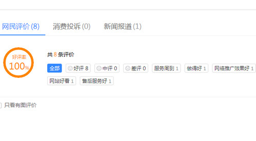 煙臺網(wǎng)站建設公司-百度口碑在SEO優(yōu)化中作用